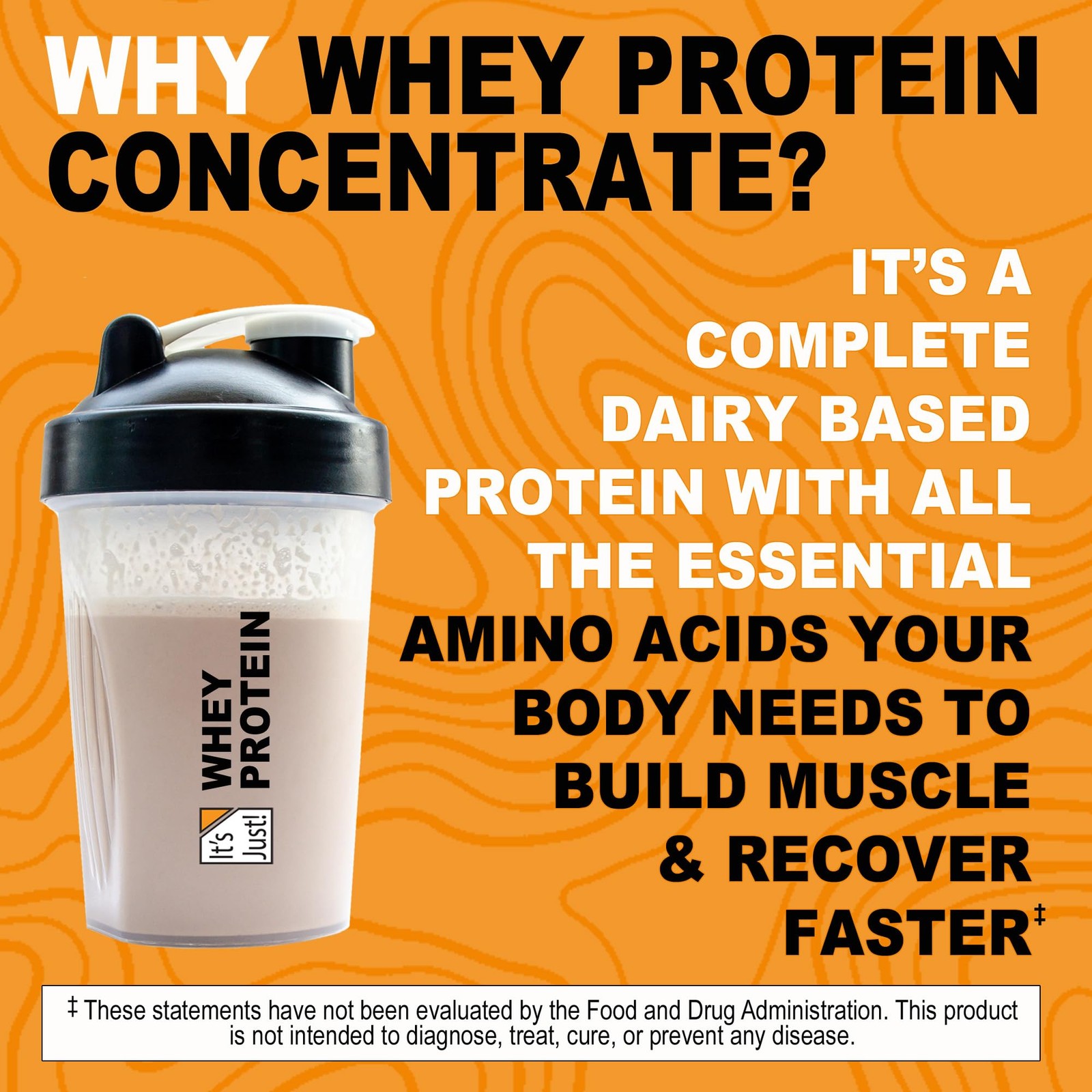 It’s Just – 100% Whey Protein Concentrate Made in USA rBGH/RBST Hormone Free …