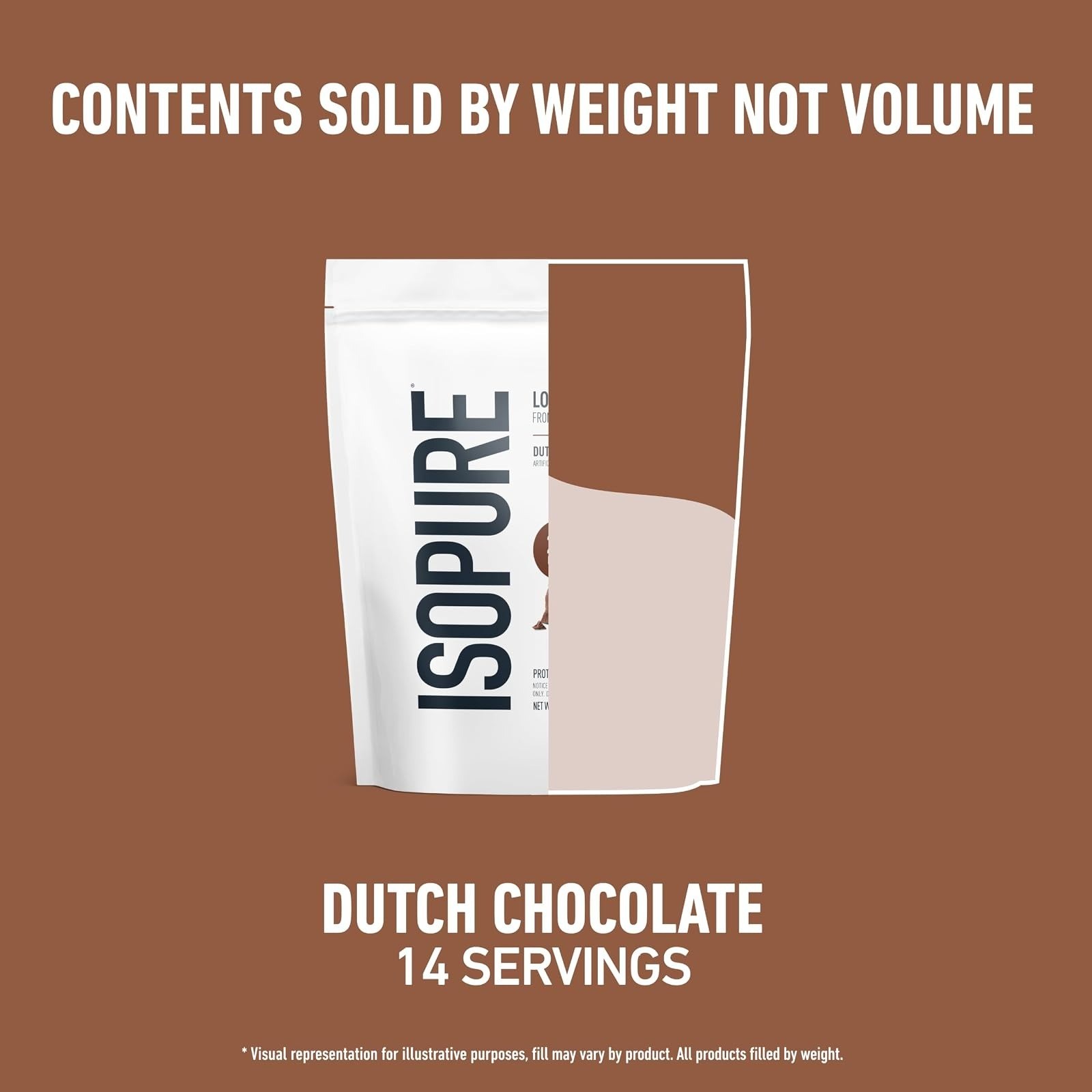 Isopure Low Carb Whey Protein Isolate Powder Dutch Chocolate 25g Protein 1lb