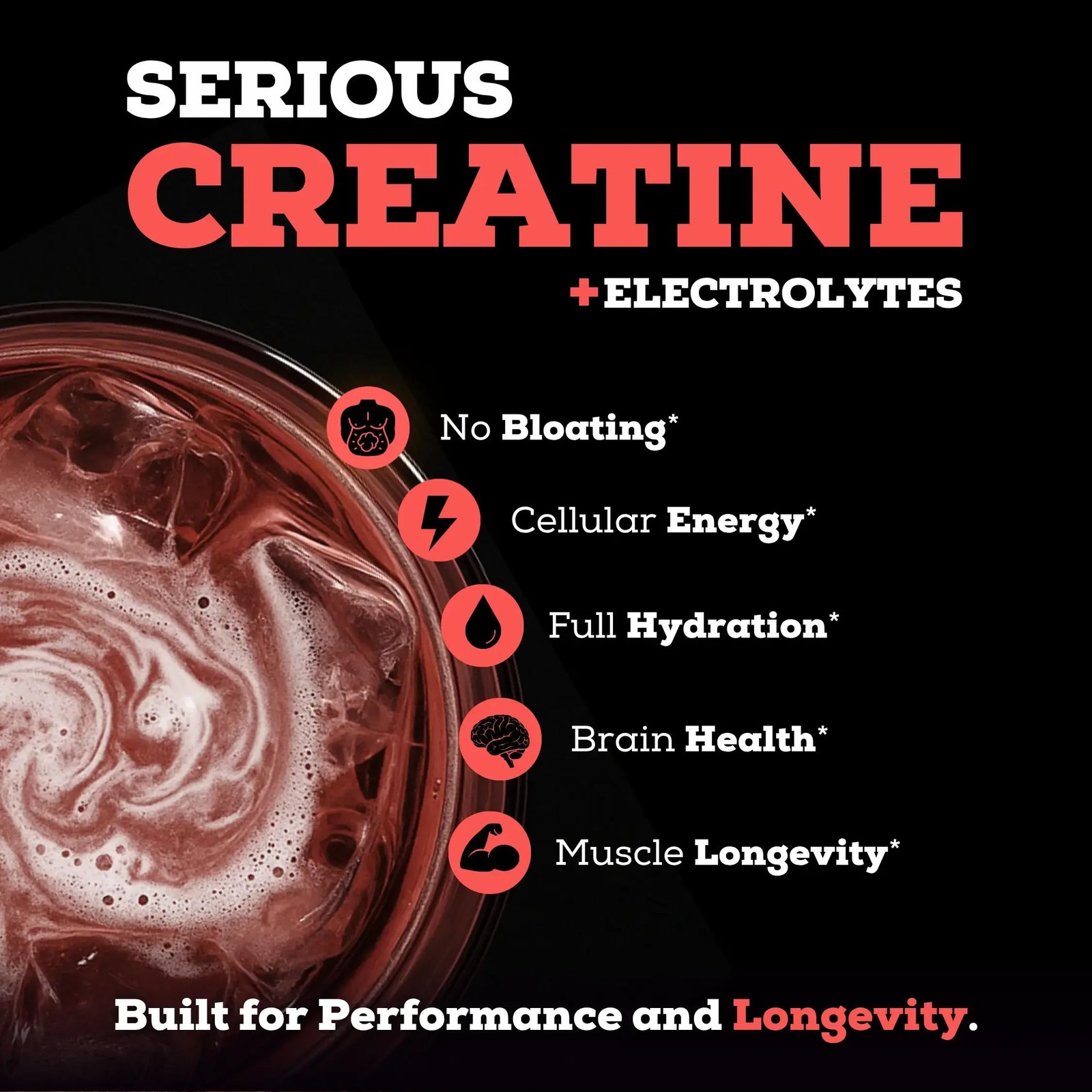 Creatine Electrolyte Powder – 5g Creatine Monohydrate with Electrolytes for H…