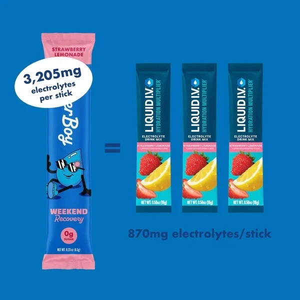 Waterboy Weekend Recovery Electrolyte Powder – 12 Stick Packs x 2 (Strawberry L)
