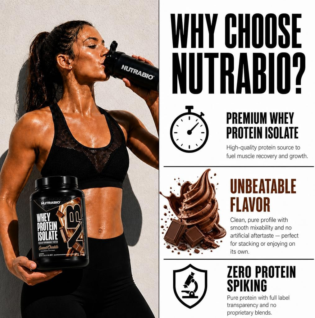 100% Whey Protein Isolate Protein Powder, 25G Protein with Complete Amino Acid P