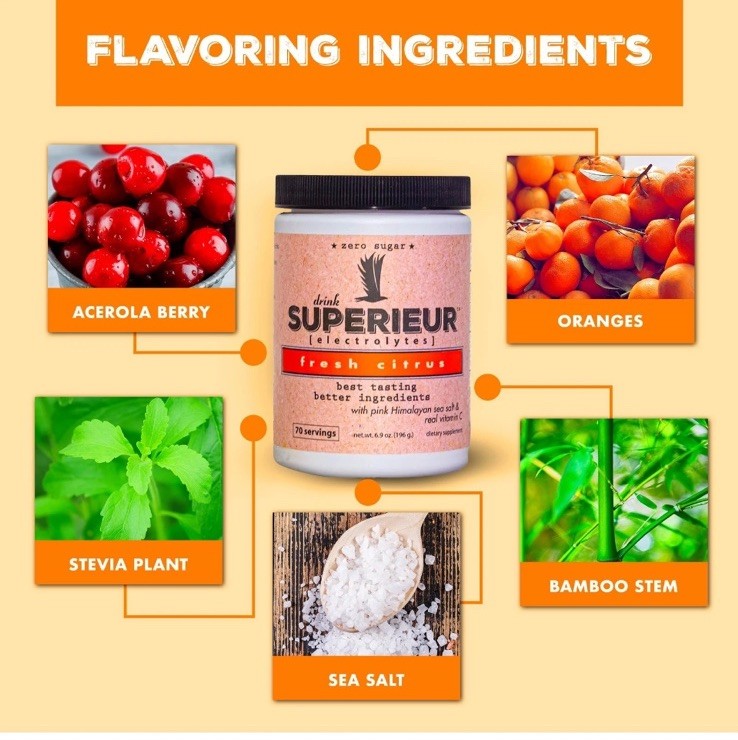 Superieur Electrolytes 70 serving Canister – Fresh CITRUS 🍋‍🟩Lot Of 2