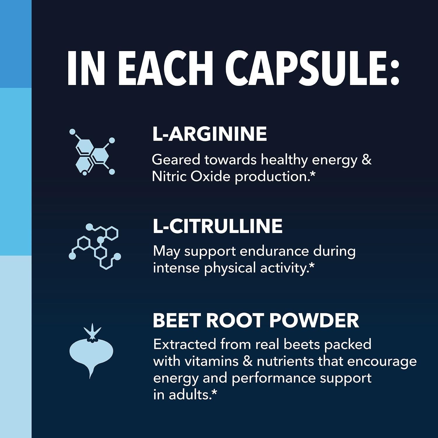 L-Arginine Capsules with L-Citrulline – Nitric Oxide Supplement – L Arginine