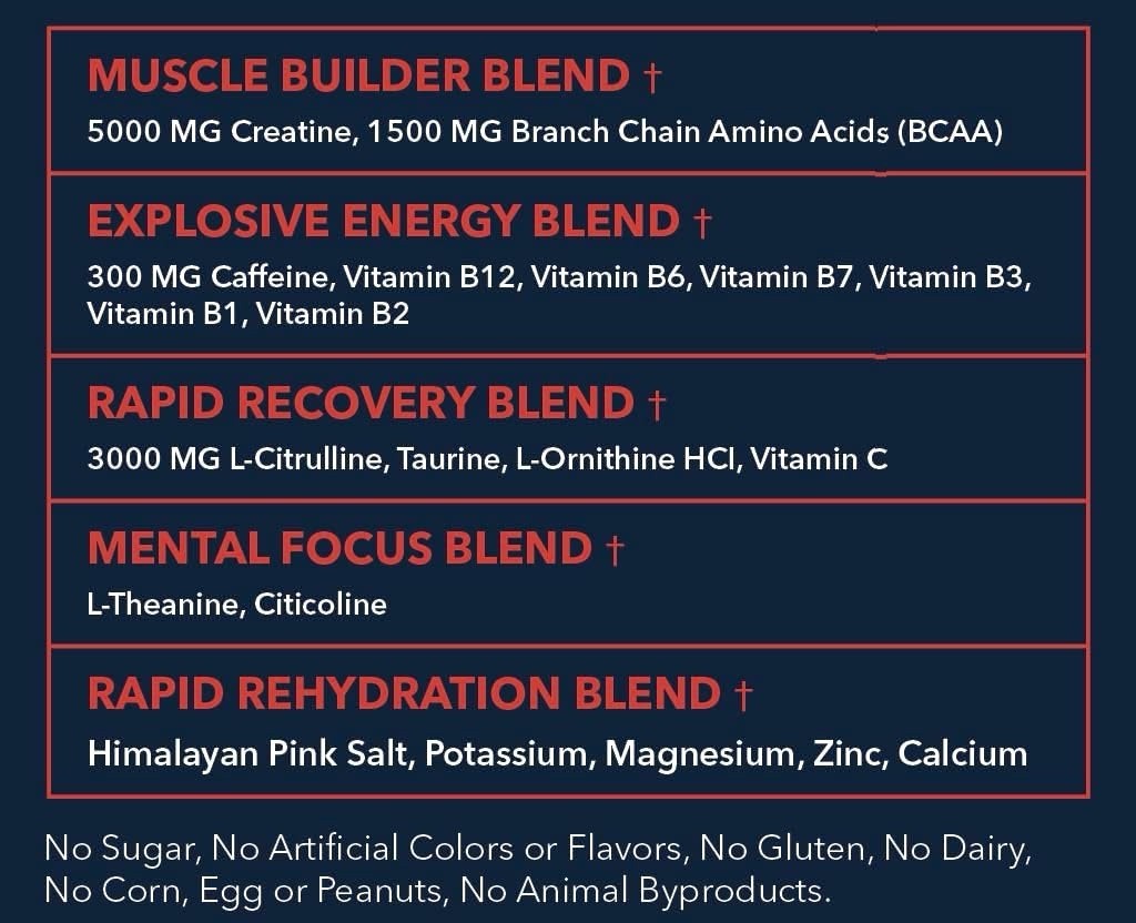 i Muscle Water Pre Workout Powder Muscle+Pump+Energy 20+ Supplements Fruit Punch