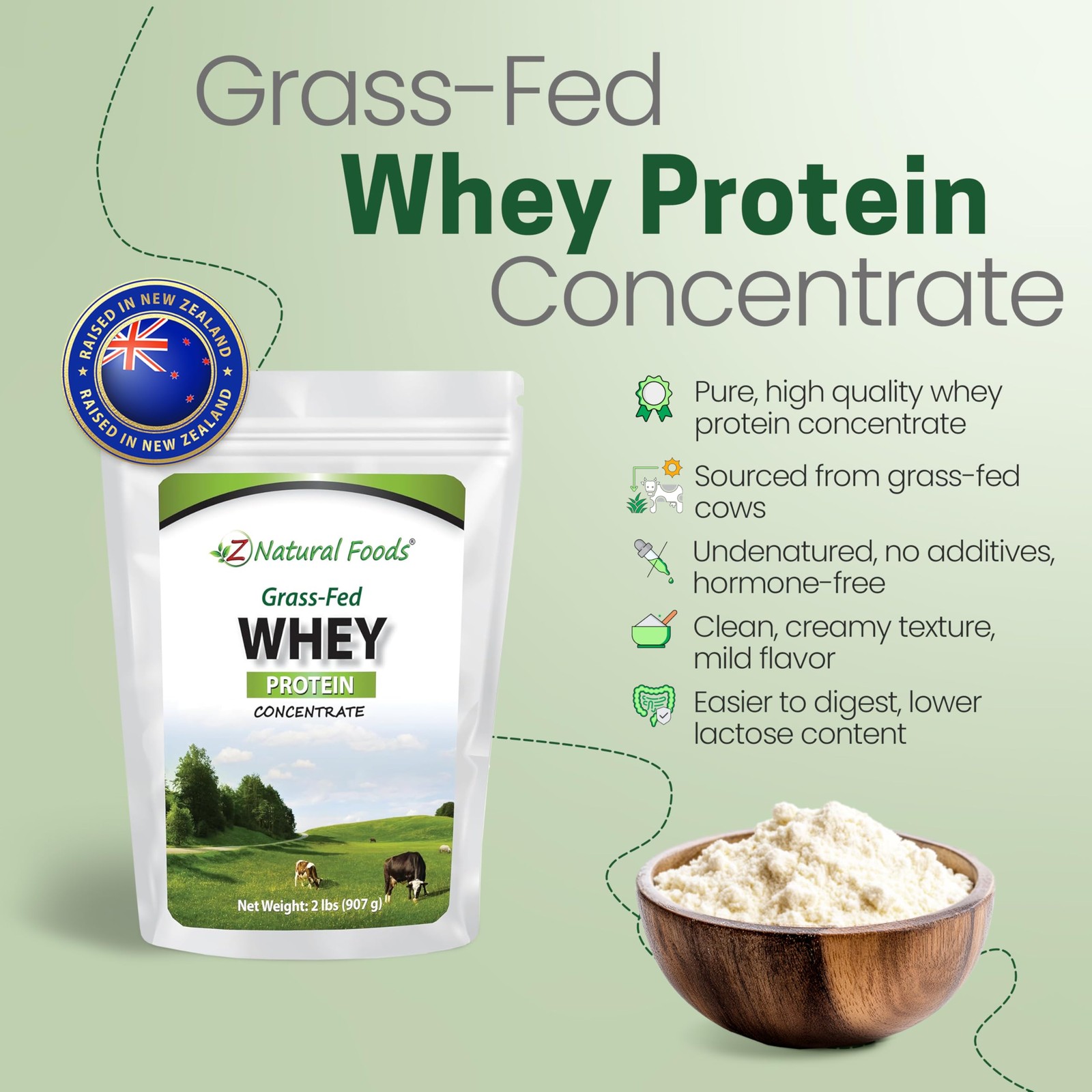 Z Natural Foods Grass-Fed Whey Protein Concentrate – Clean Whey Protein Powde…