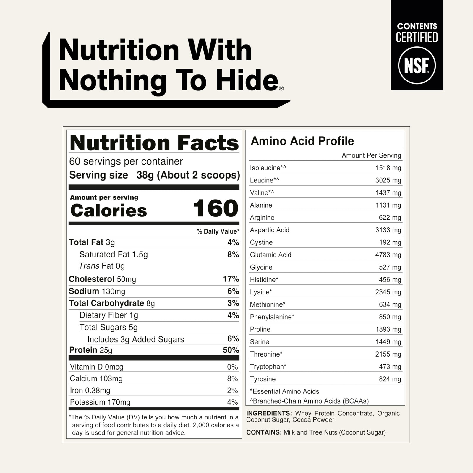NAKED Whey Protein Supplement Powder, Chocolate, NSF 5 Pound (Pack of 1)