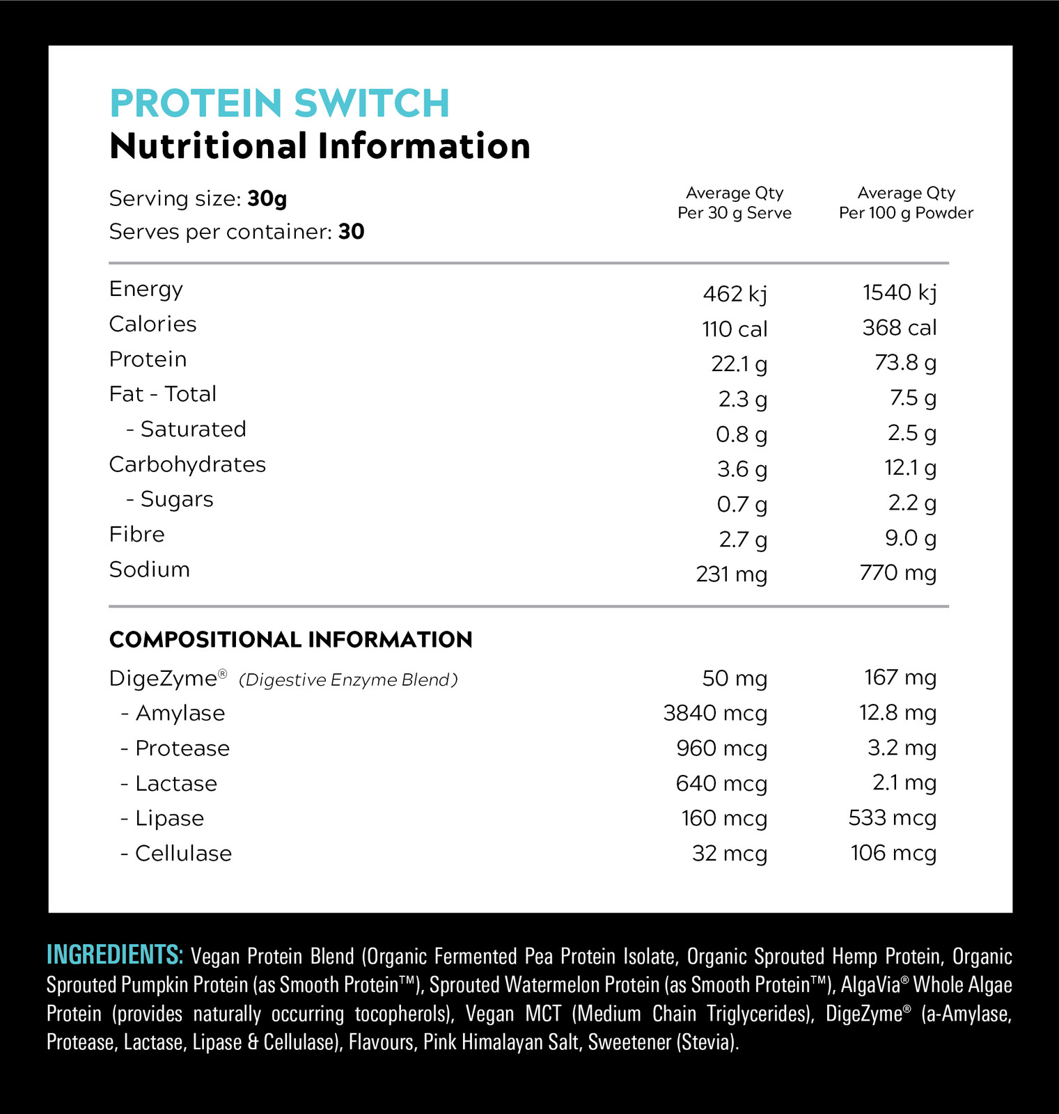 Protein Switch by Switch Nutrition