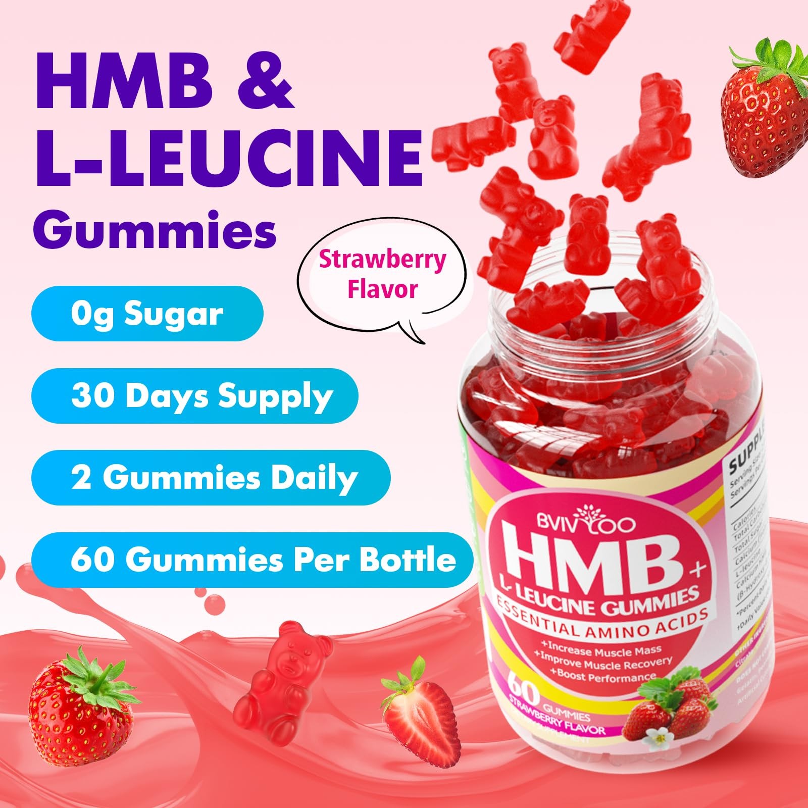 HMB and LLeucine Gummies 3000mg Combined HMB & LLeucine per Serving. for Mus…