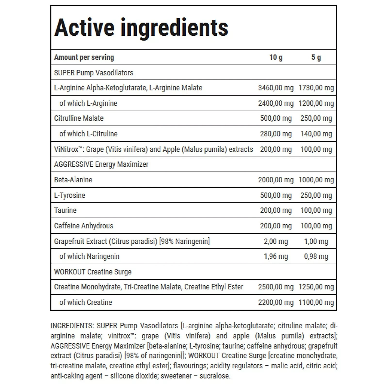 SAW 200g – 40 Portions! Pre-Workout Booster No Sugars & Fillers – Energy & Pump
