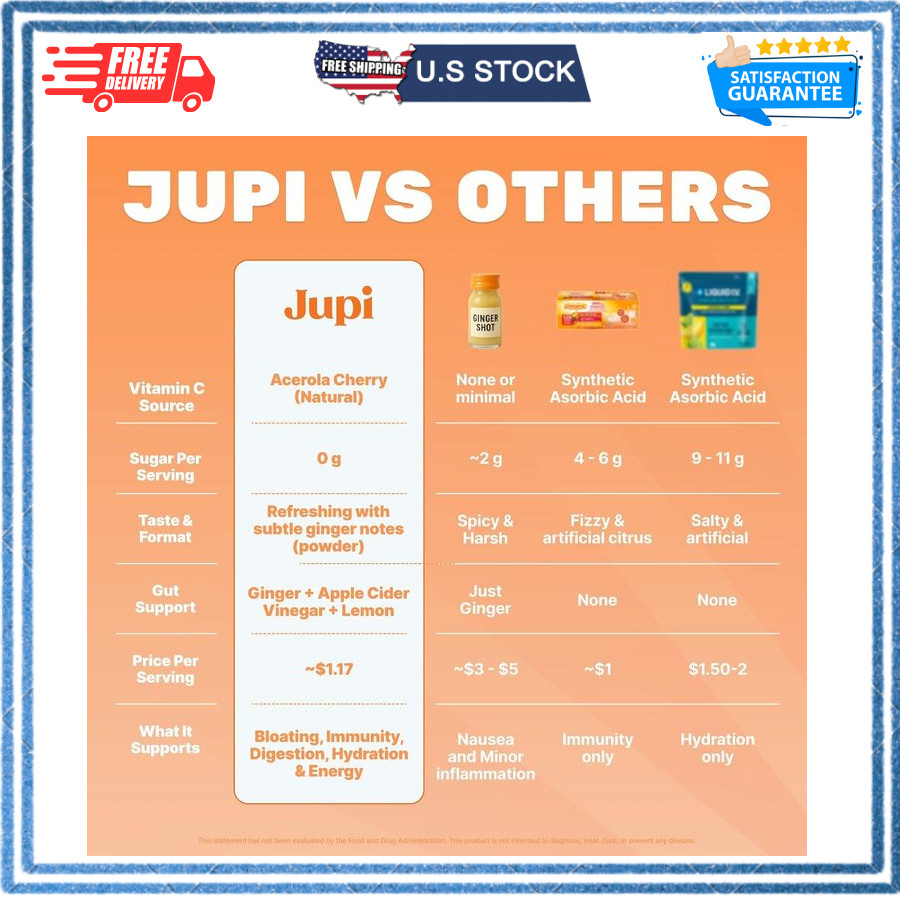 Jupi Hydration Powder Turmeric & Ginger, Vitamin C, Citrus, 30 Servings