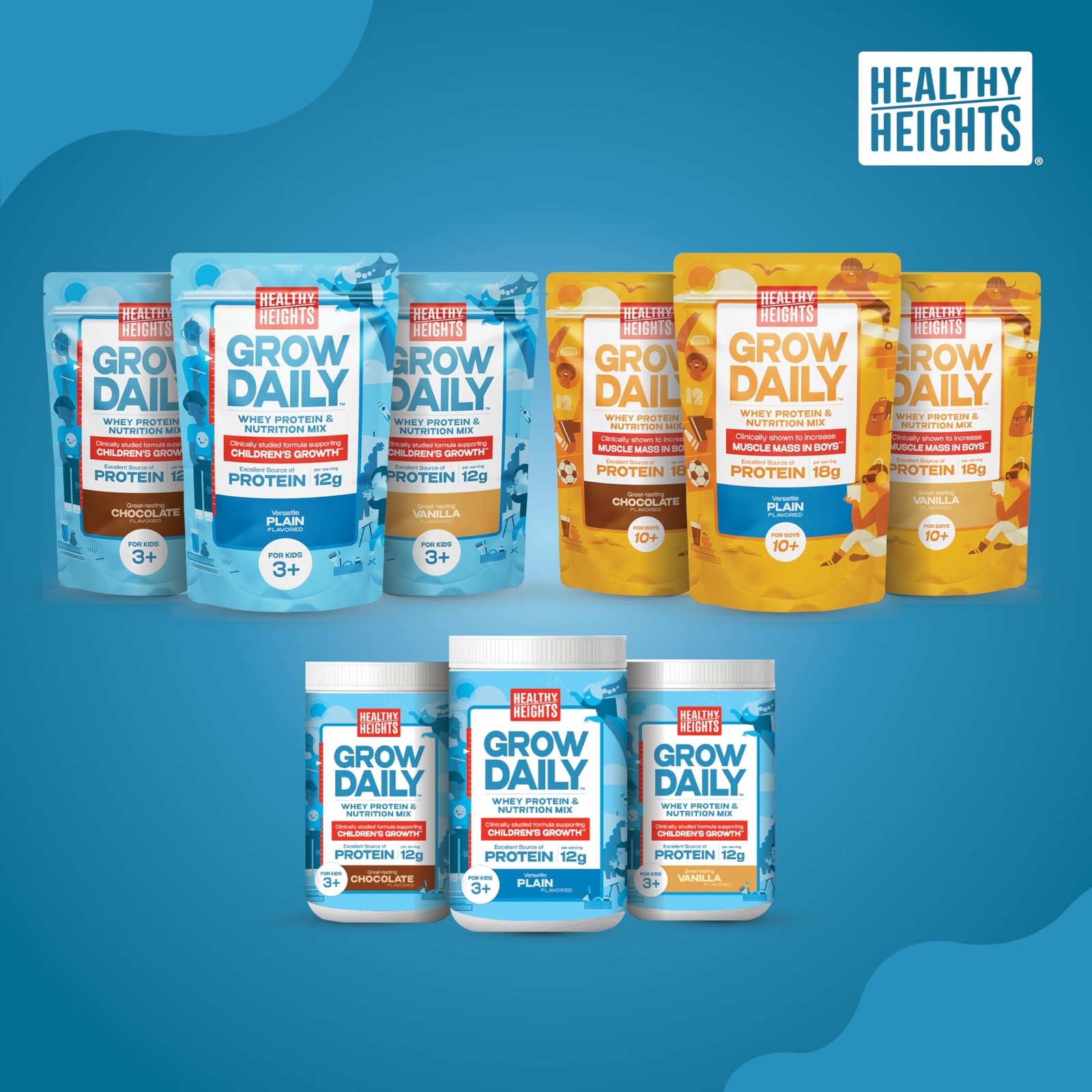 Healthy Heights Grow Daily Kids Protein Drink Mix (Chocolate) – High Protein …