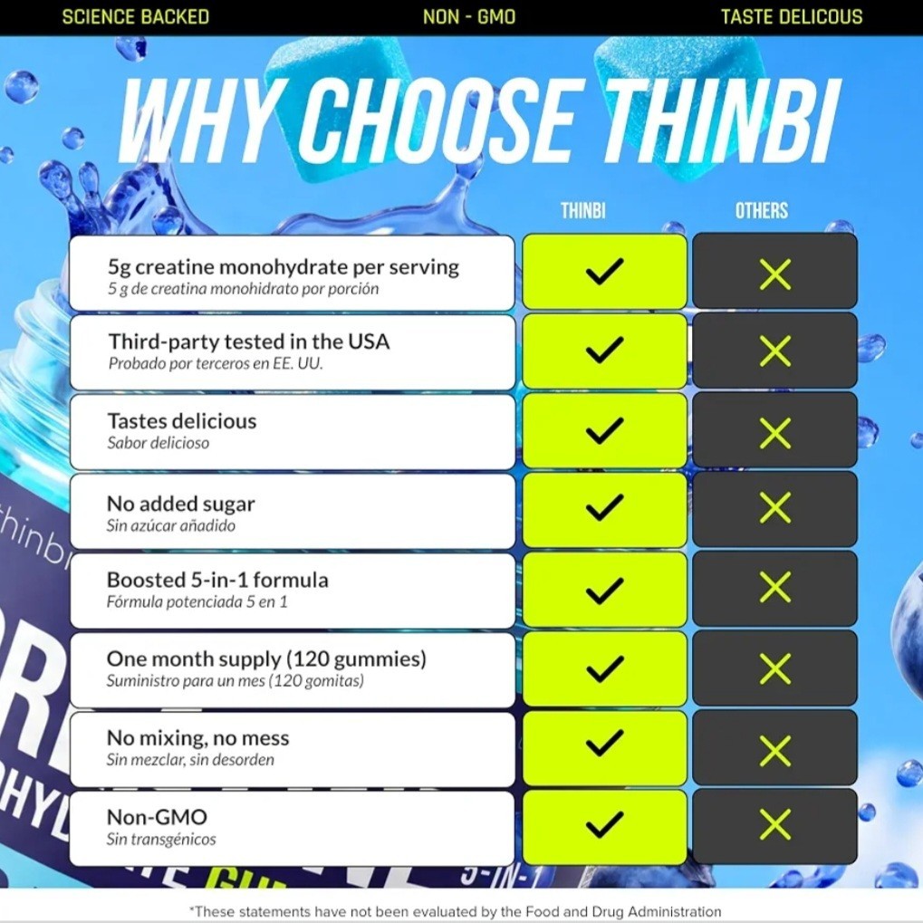 Thinbi Creatine Gummies Men & Women 9020mg 5-in-1 Complex Sugar Free Blueberry