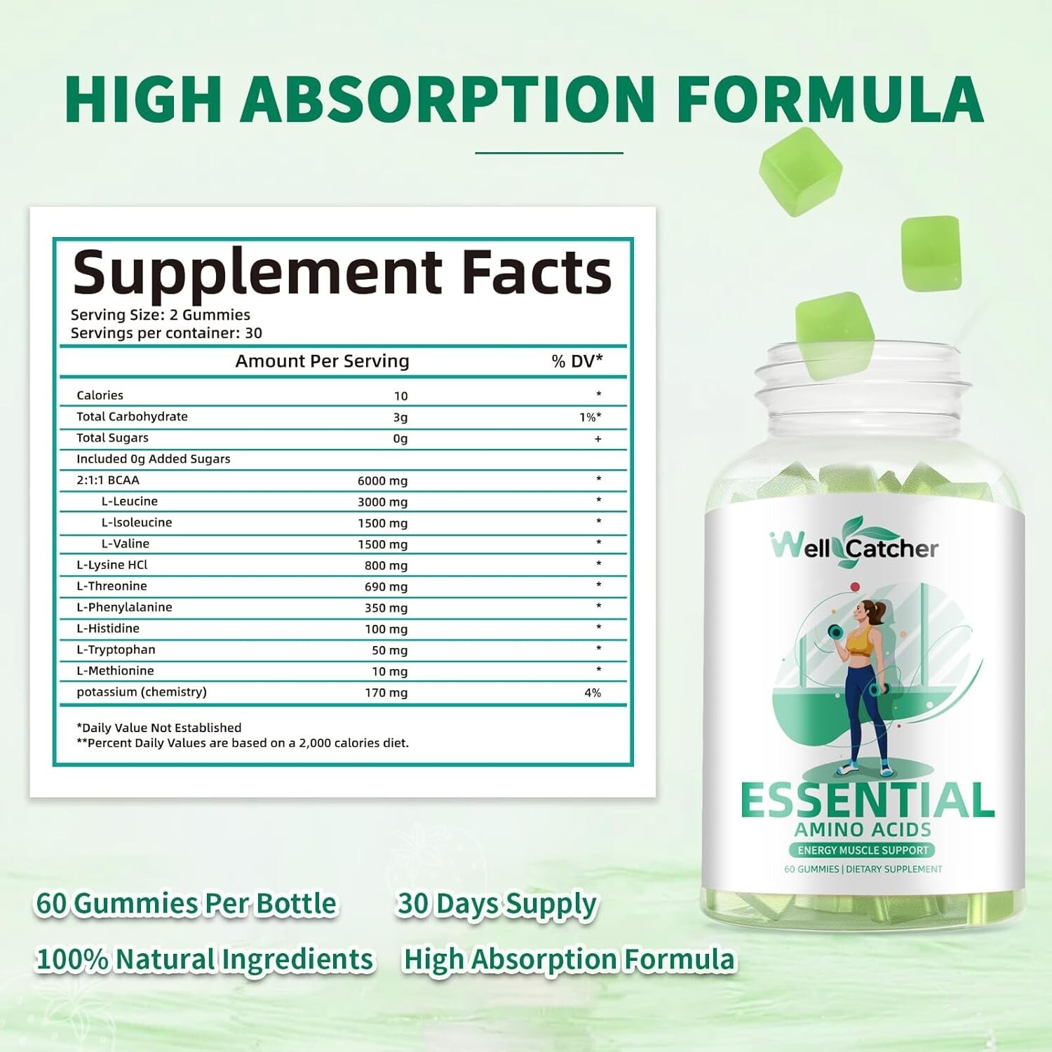 EAA Gummies Essential Amino Acids – All 9 Essential Aminos and All Branched-C…