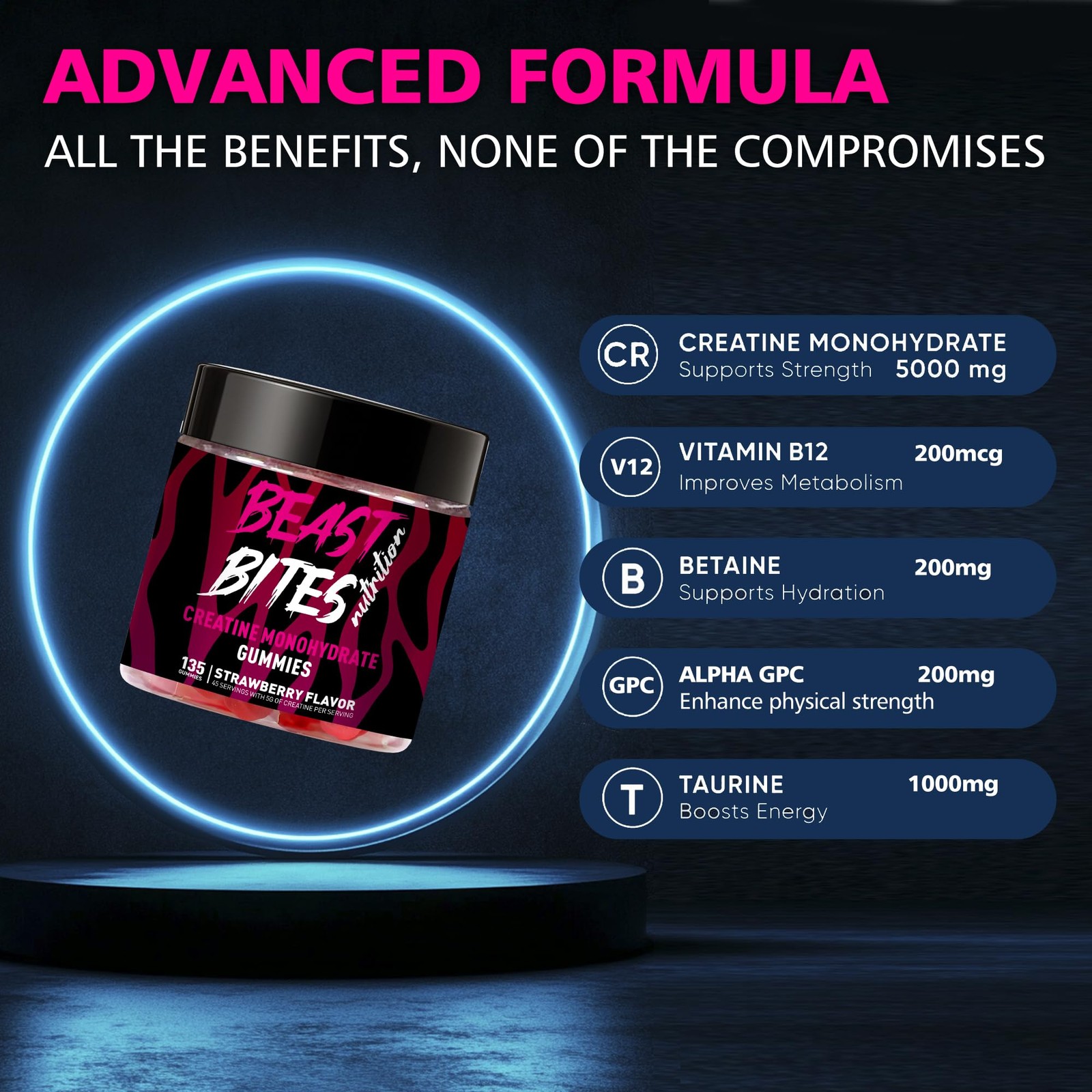 BEAST BITES Nutrition Creatine Monohydrate Gummies for Men & Women Strawberry