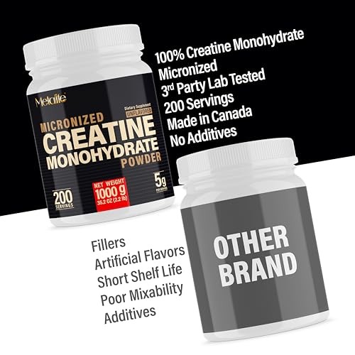 Creatine Monohydrate Powder 1000g 200 Servings Micronized Unflavored
