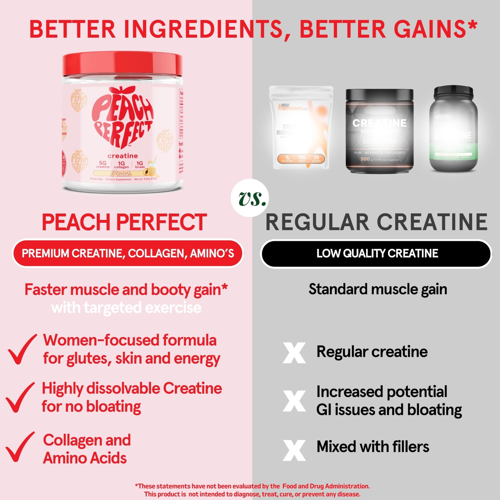 Peach Perfect Creatine Monohydrate Powder Pink Lemonade Glute Builder Creatin…