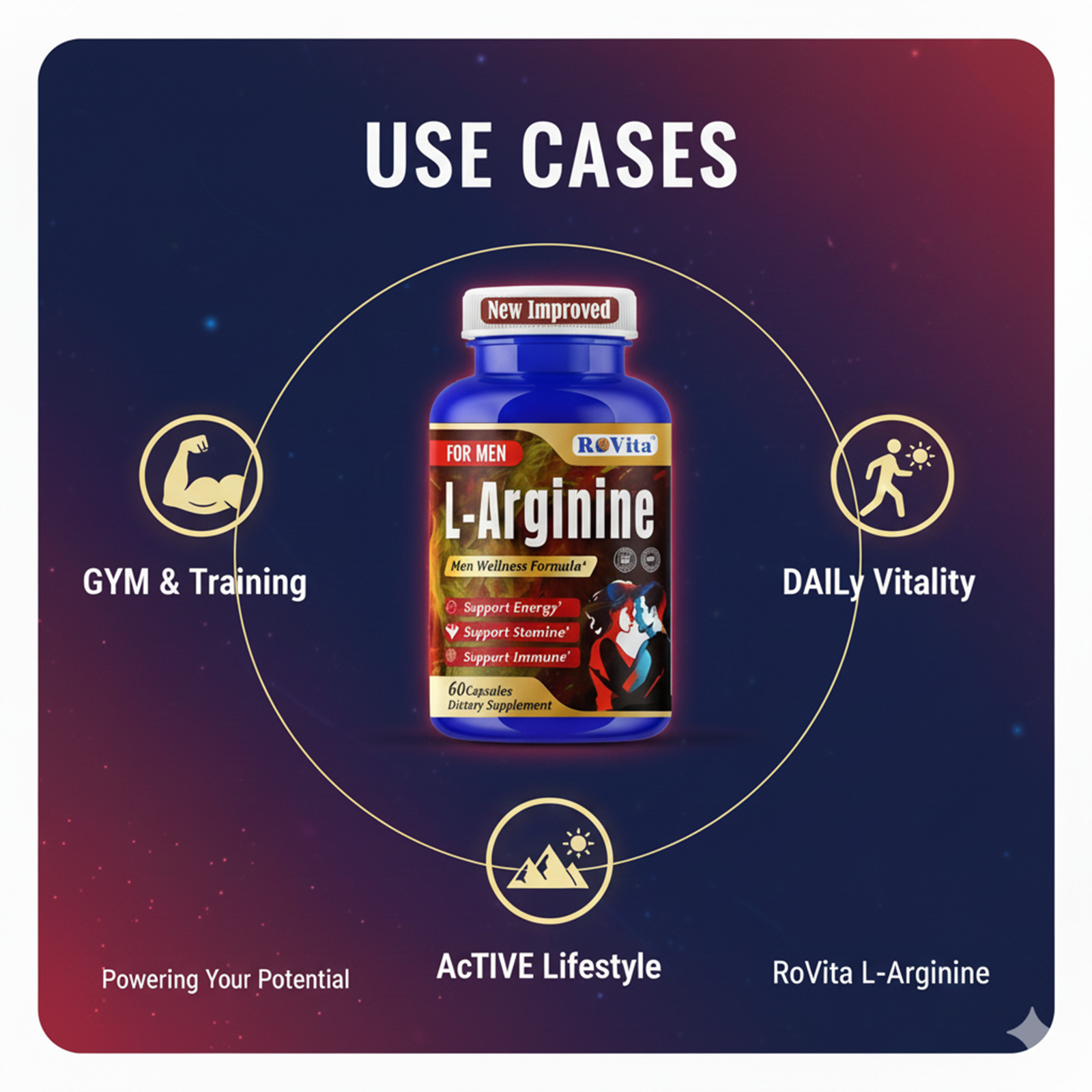 L-Arginine Capsules for Men – Nitric Oxide Booster Male Enhancement Formula 60C