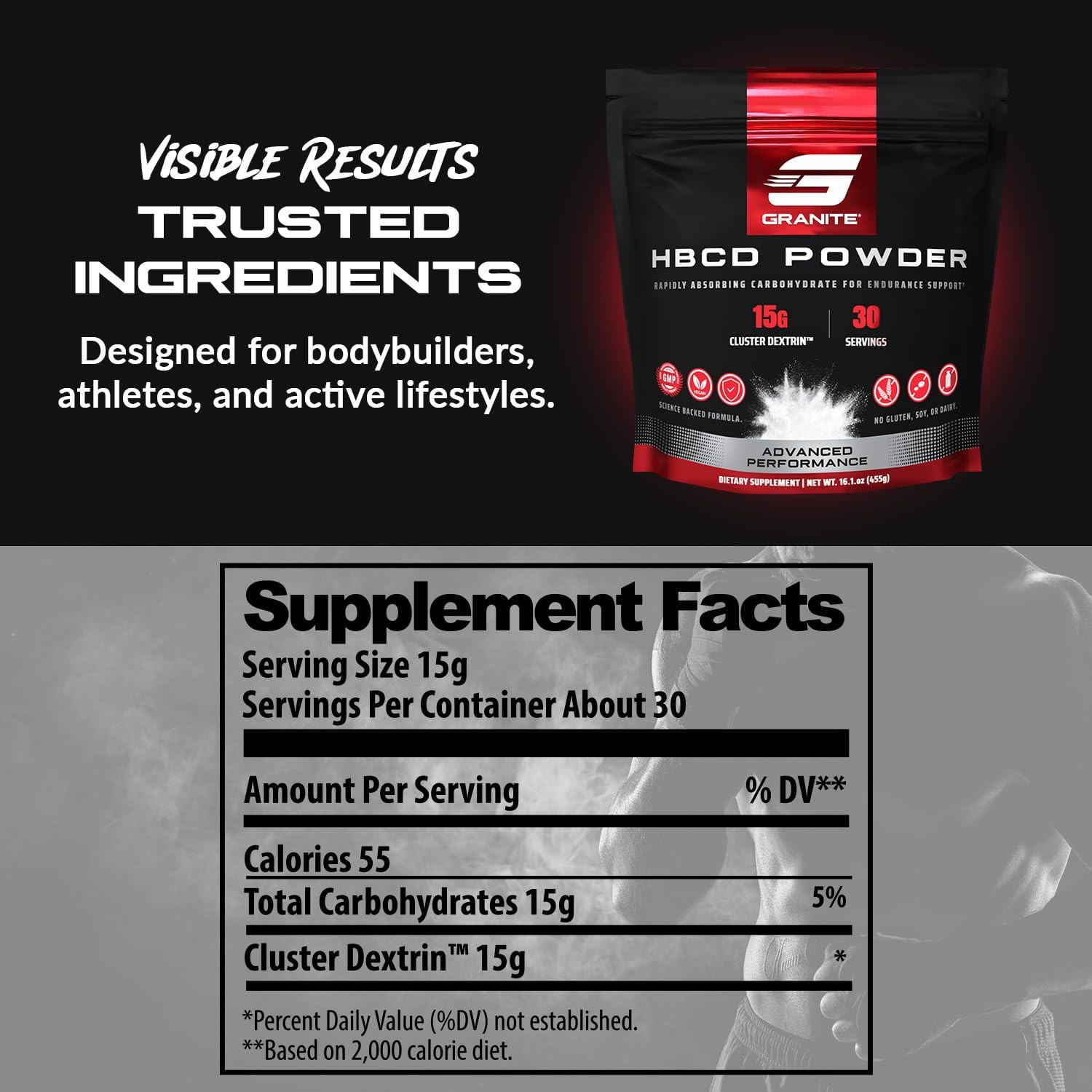 Granite Highly Branched Cyclic Dextrin (HBCD) Powder, Glycogen Supplement for En