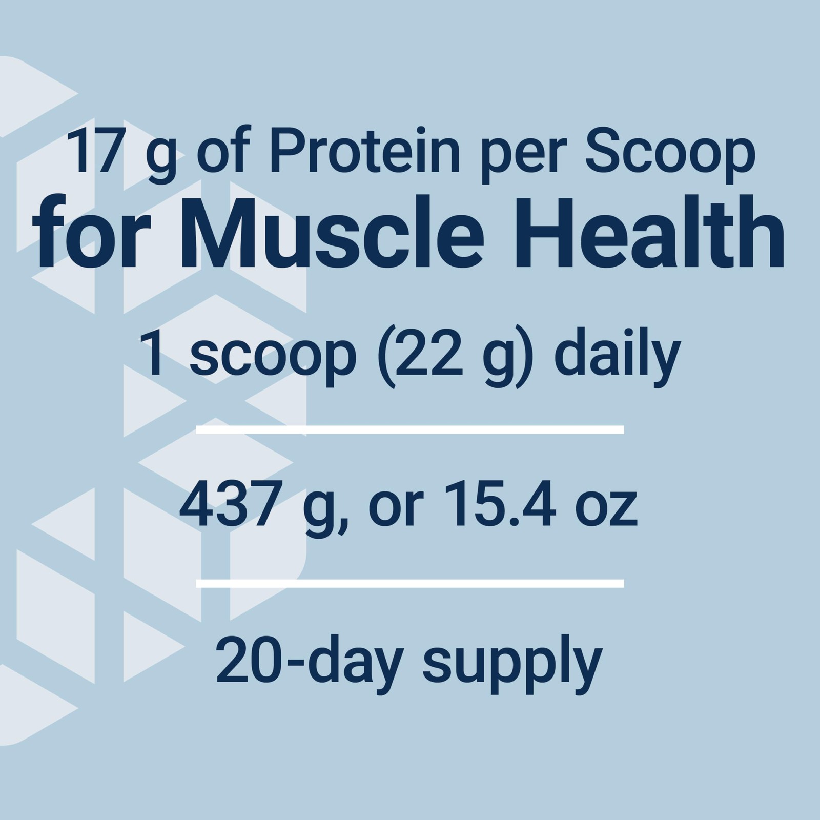 Life Extension Wellness Code Whey Protein Isolate Chocolate Protein And