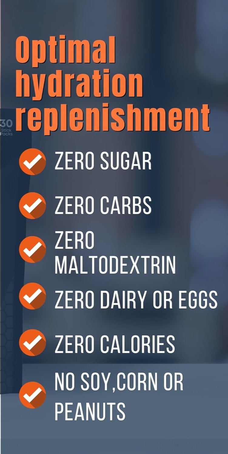 Adapted Nutrition Keto S1000 Electrolyte Unflavored CLOSEOUT DATE BESTBY 7/2025