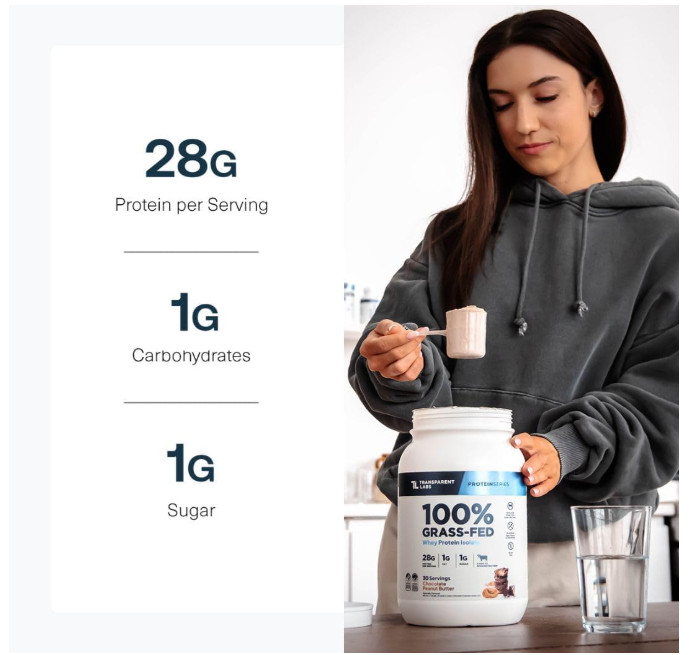Grass Fed Whey Isolate Milk Chocolate 28g Protein 30Sv Gluten Free