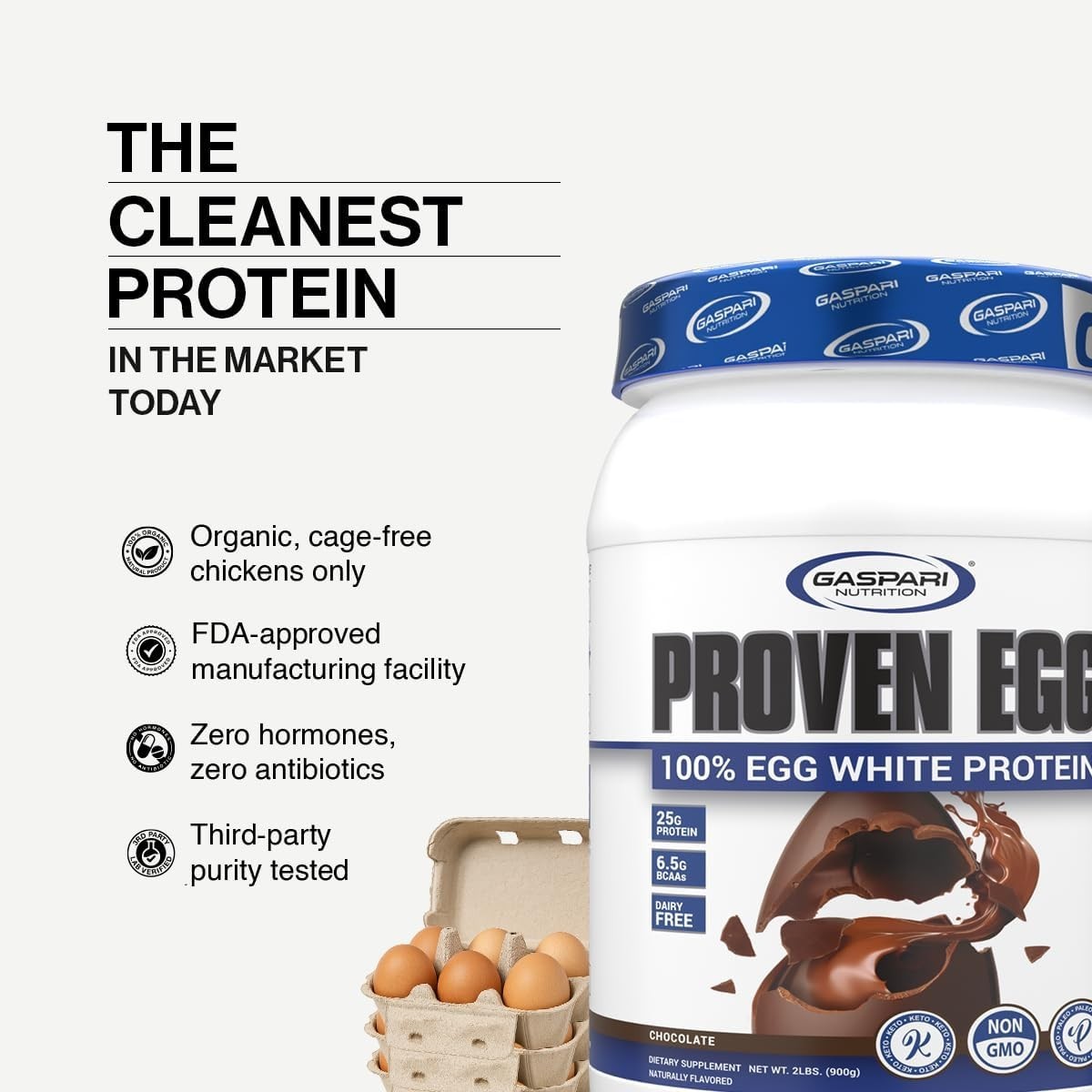 Proven Egg White Protein Powder, 25g Protein, Keto & Dairy Free – 2lbs Chocolate