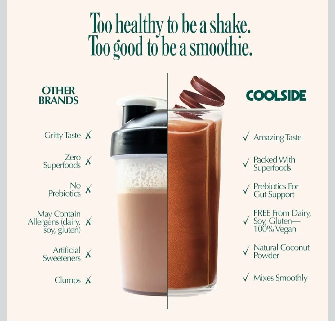 Coolside Superfood Vegan Protein Powder Chocolate 20g Plant Based 15 Servings