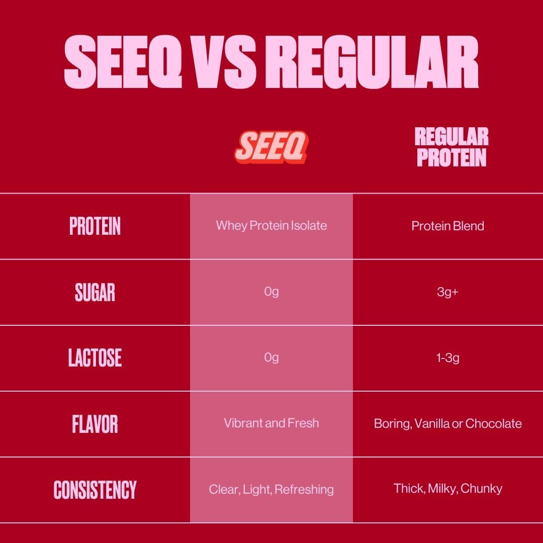 SEEQ Clear Protein Powder Fruit Punch Zero Sugar 22 Serv