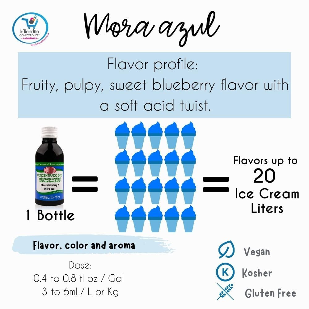 Deiman Artificial Food Flavoring Blue Blueberry Concentrate D-15(4 Fl Oz)