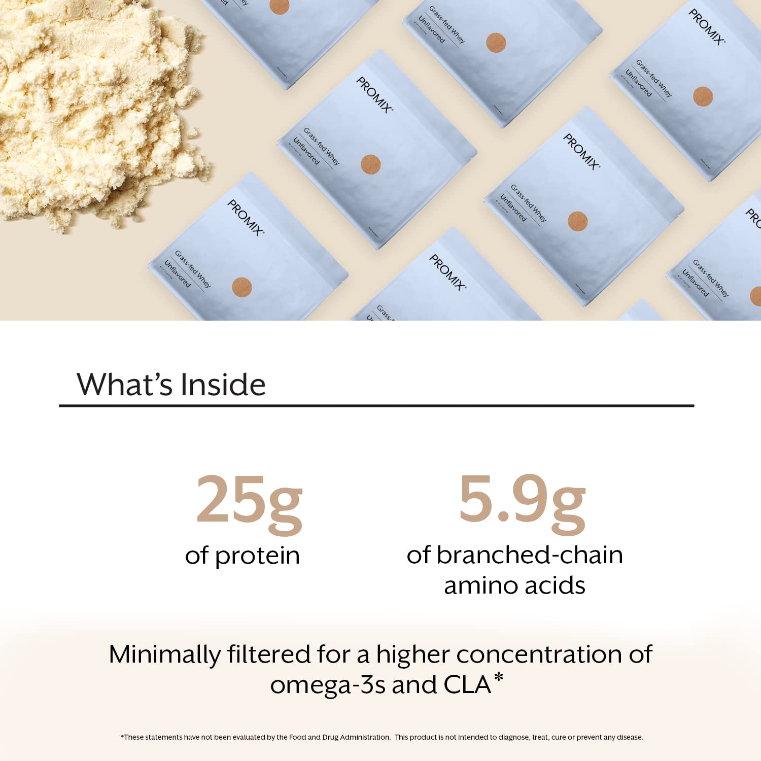 ProMix Nutrition Whey Protein Powder, Unflavored GrassFed ­Post Workout Fit…