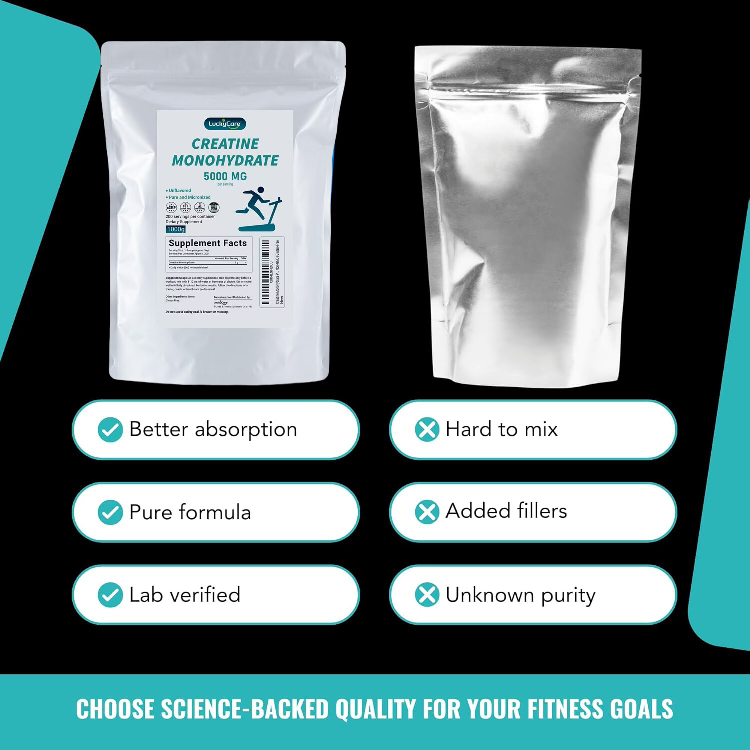Muscle Gainer Protein Powder Optimum Nutrition Protein Muscle Gainer Fitness US