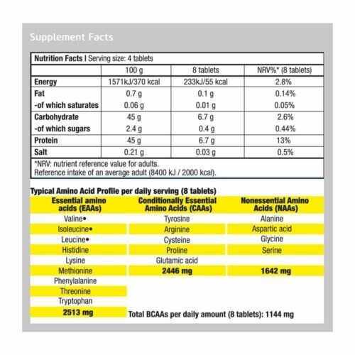 BIOTECH USA MEGA AMINO 3200 100 tablets BCAA, AMINO ACIDS