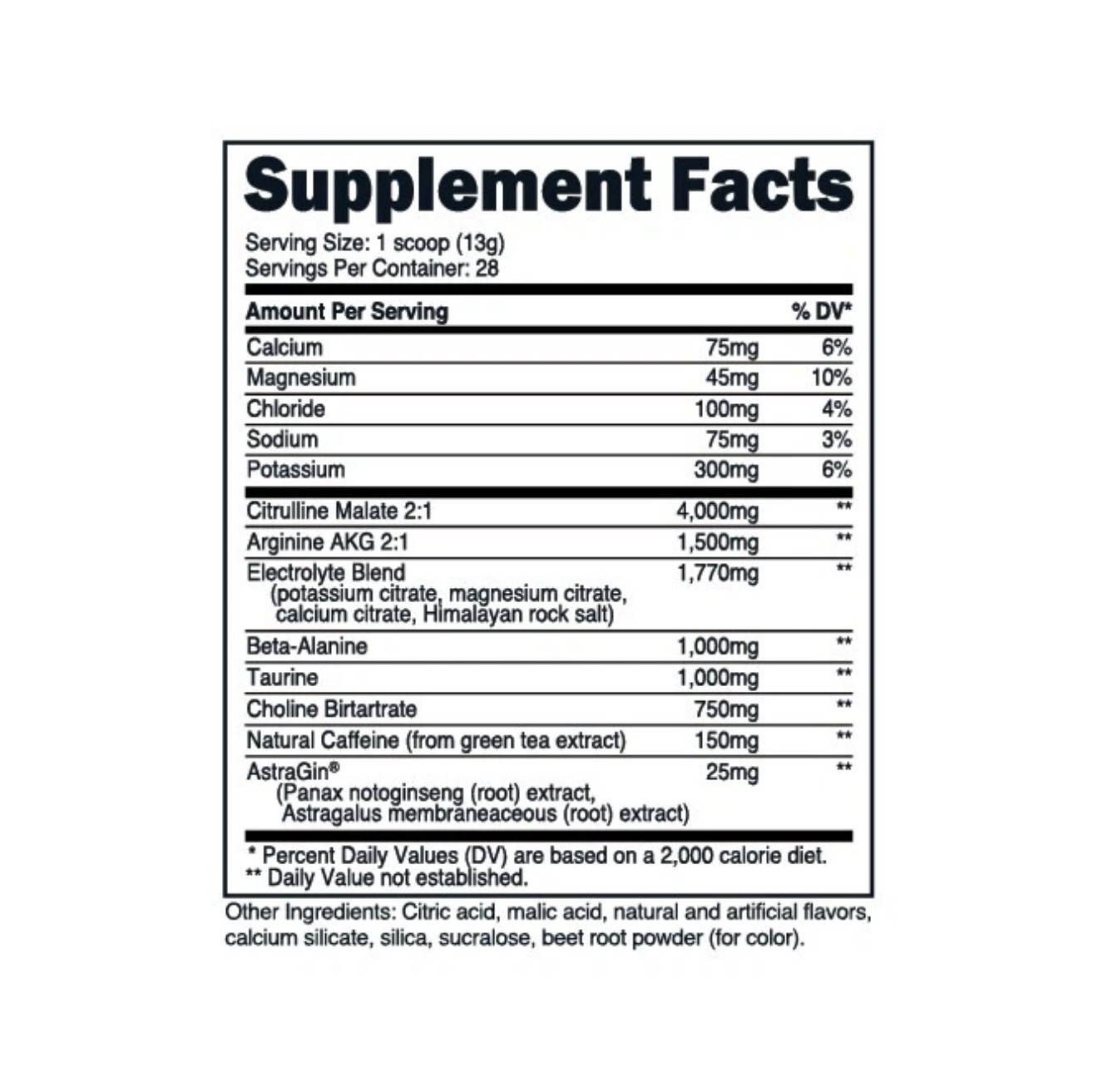 TransformHQ Pre-Workout (Rainbow Splash) 28 Servings-Perform -Gluten Free 06/28