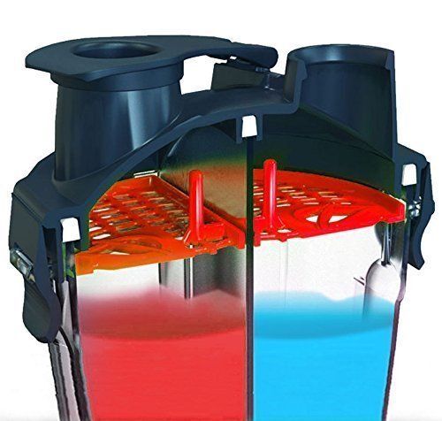 HYDRA Cup Prepared for any workout, Hold 28 oz MADE IN USA