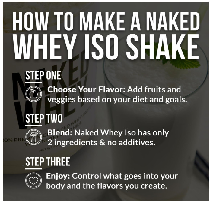 NAKED Whey Isolate Protein Unflavored, Grass-Fed, 28 Servings