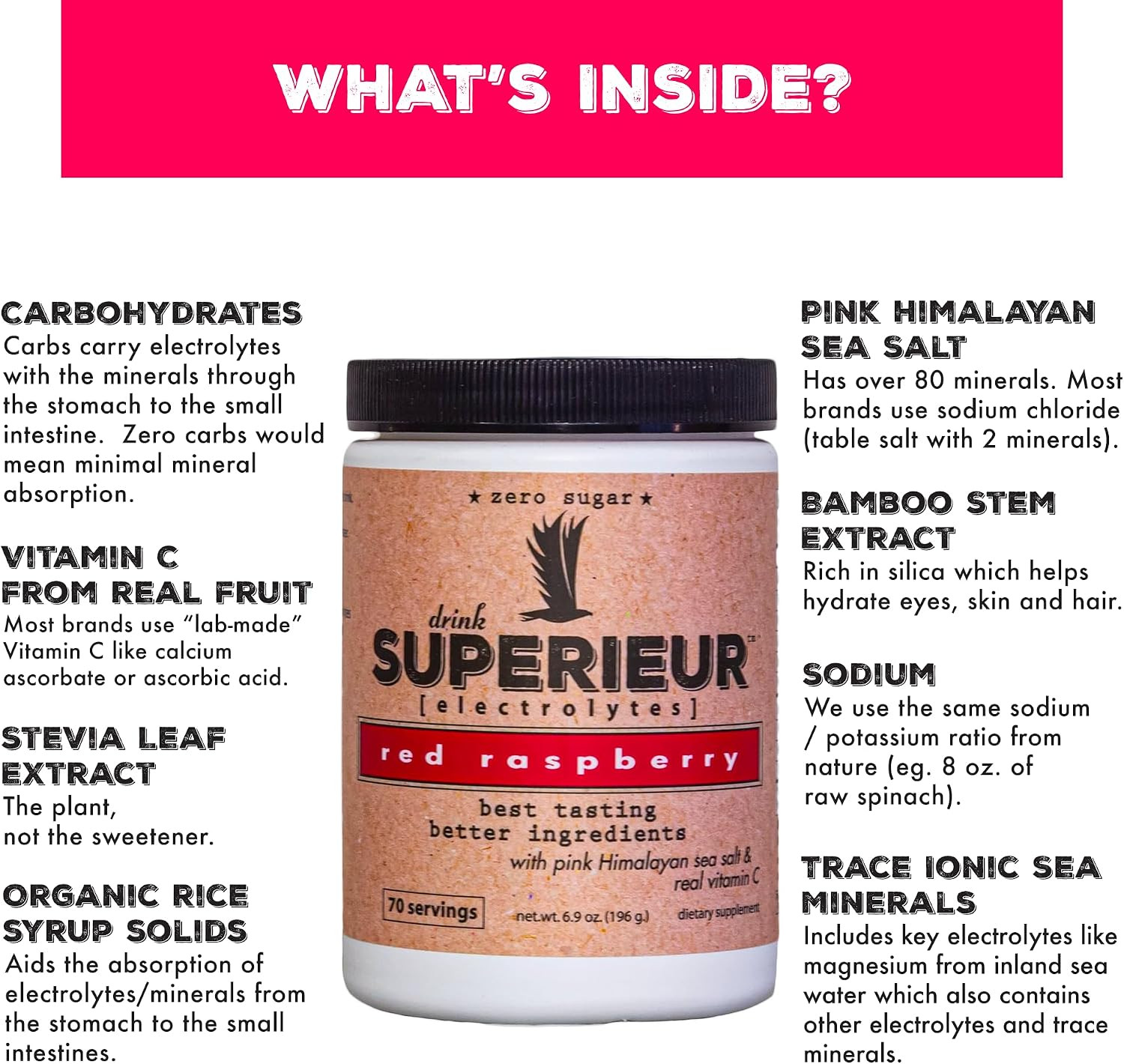 Superieur Sea Mineral Electrolyte Powder, Raspberry, 14 Packets