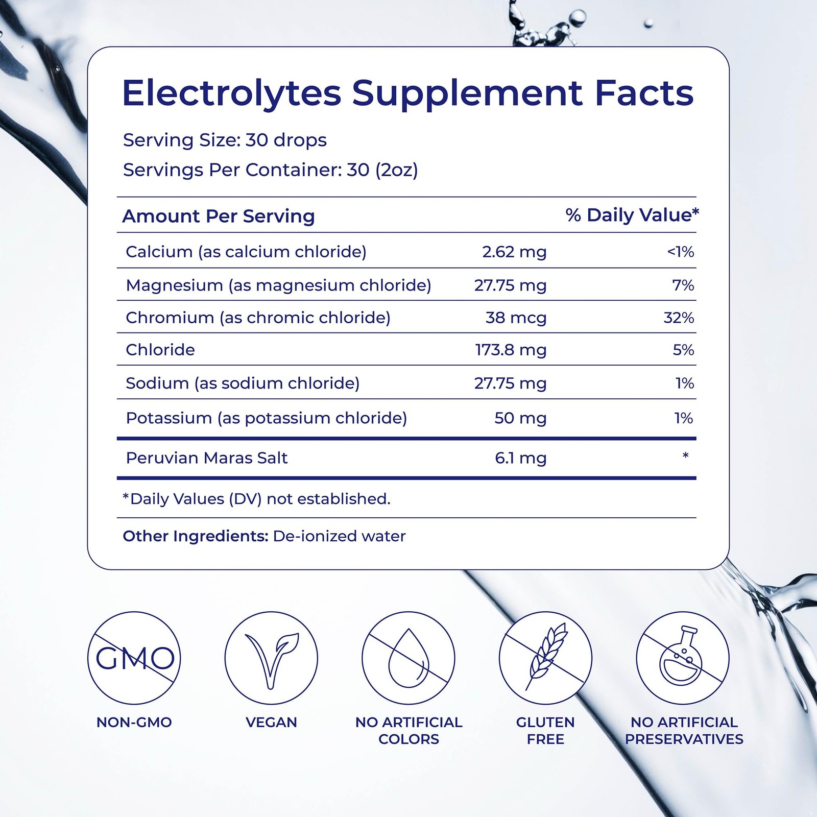 Eidon Liquid Electrolytes – Electrolyte Drops, 2 Fl Oz (Pack of 2)