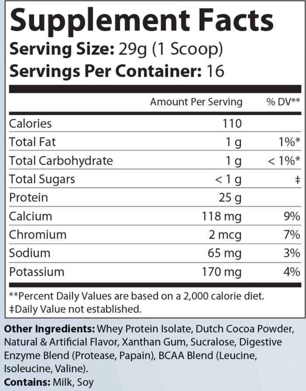 Conquest Whey Armor 100% Whey Isolate Chocolate 1lb Protein Powder Recovery