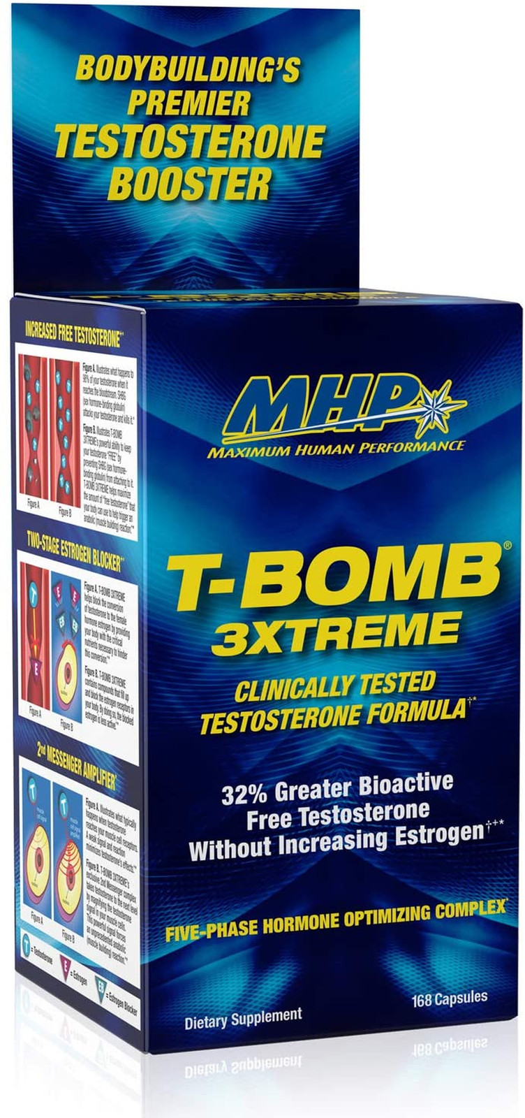 MHP T-Bomb 3Xtreme Clinically Tested, Testosterone Booster for Men, Increase Lib
