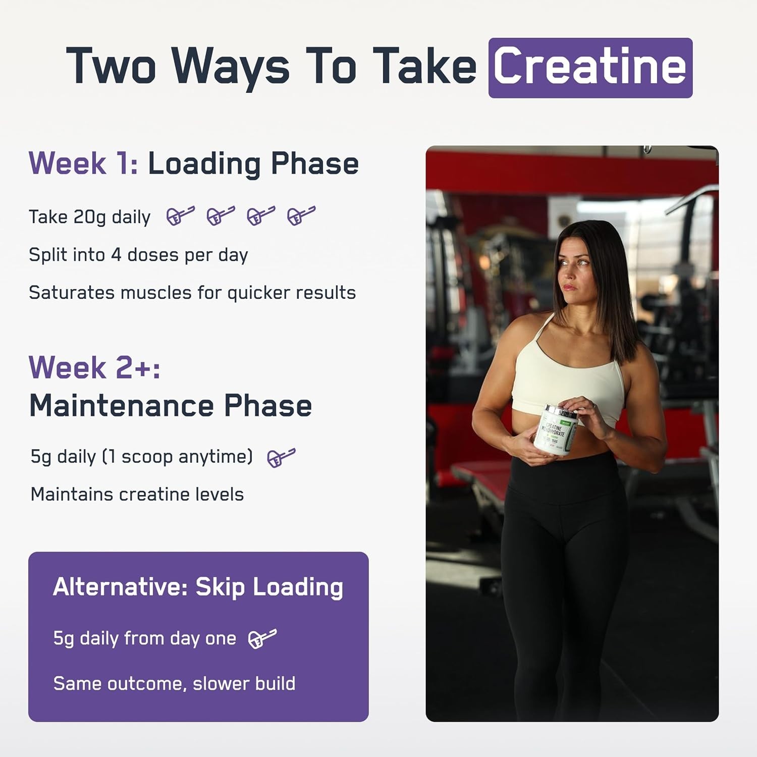SteelFit Creapure Pure Creatine Monohydrate Powder, Grape, Made in the USA, 150g
