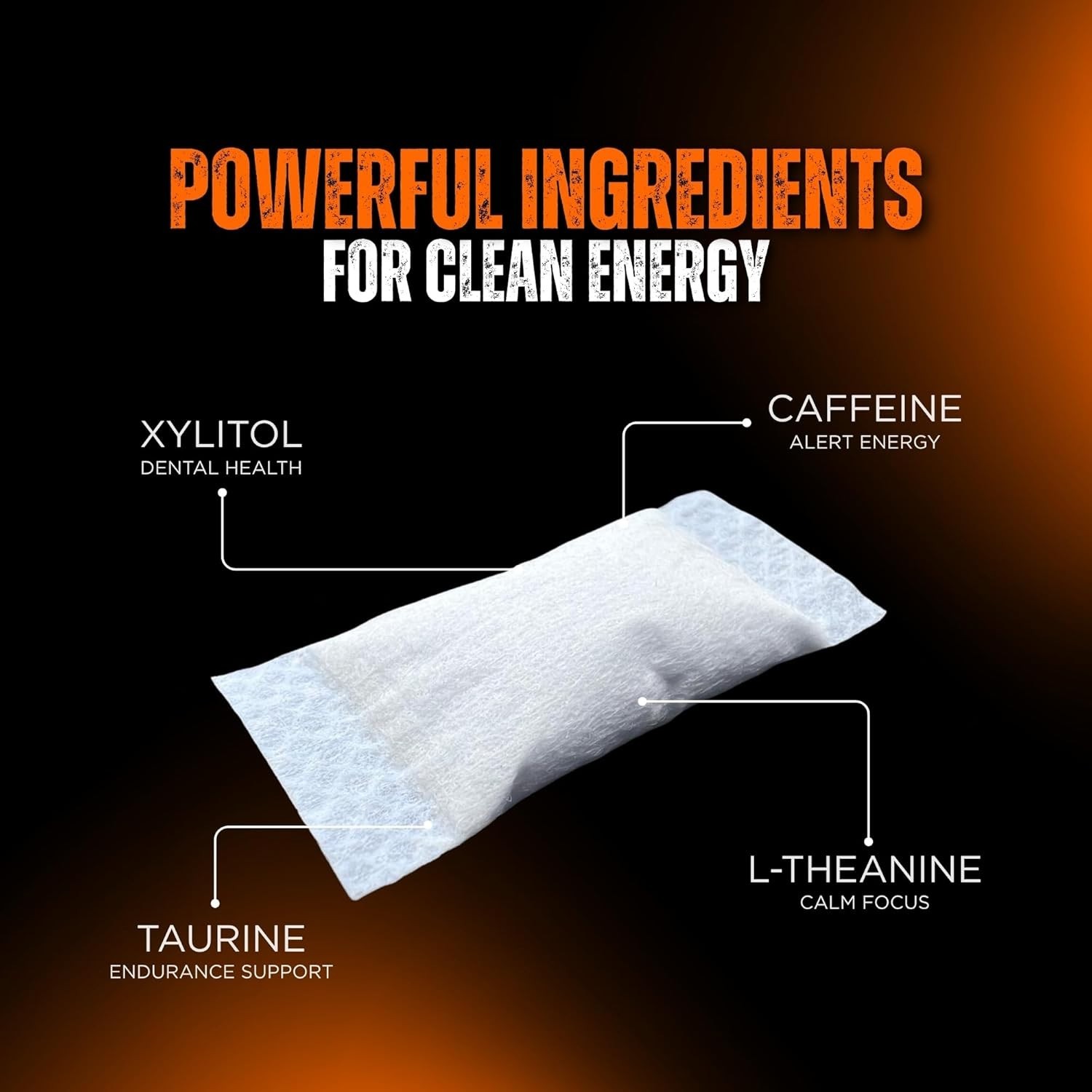 Energy Pouches – Fast-Acting Caffeine + Nootropic Boost – Sugar-Free, Tobacco