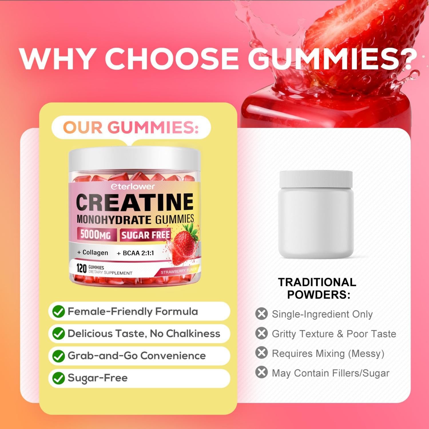 Creatine Gummies, Creatine Monohydrate Gummies for Men & Women with Collagen,…