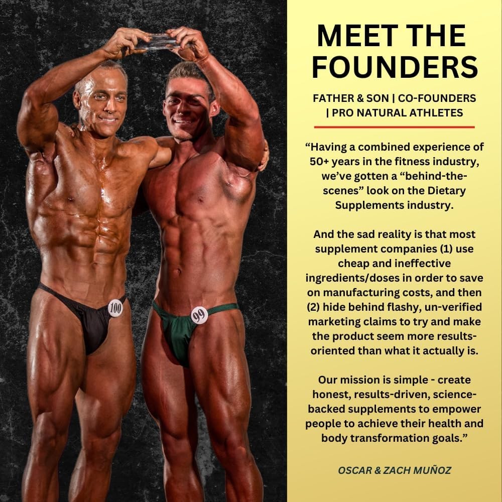 UNALTERED Anabolic Muscle Builder for Men – Growth, Size, Strength – Natural Mus