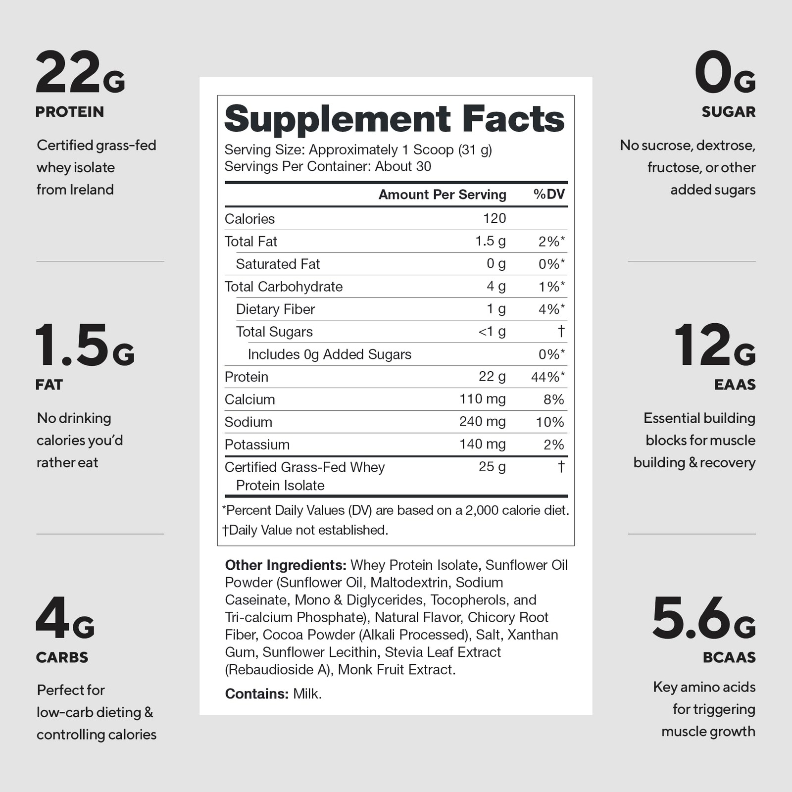 LEGION Whey+ Protein Whey Isolate from Grass Fed Cows Cocoa Cereal, 30 Servin…