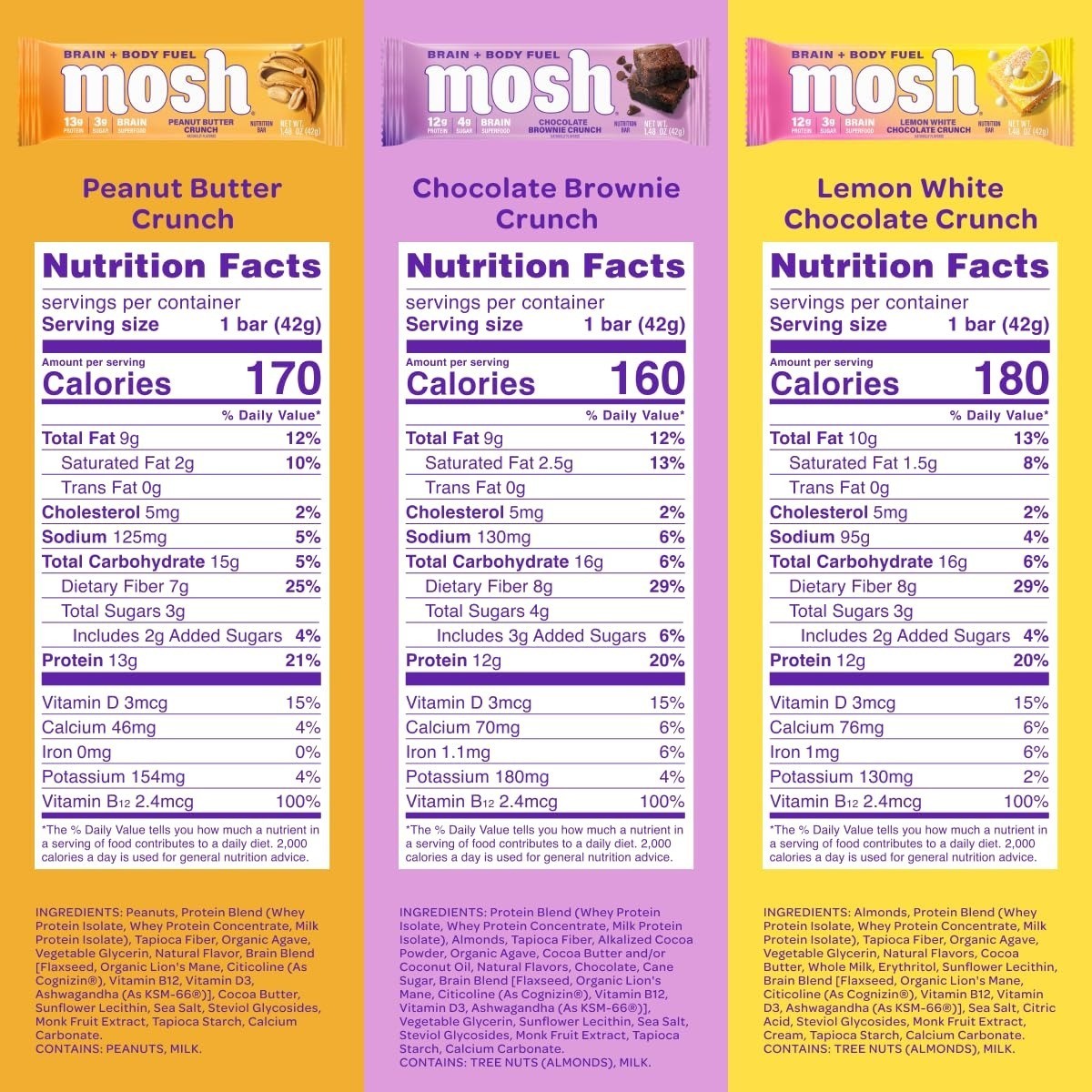 MOSH Keto Protein Bars Variety Pack – High Fiber, Low Carb, Gluten Free