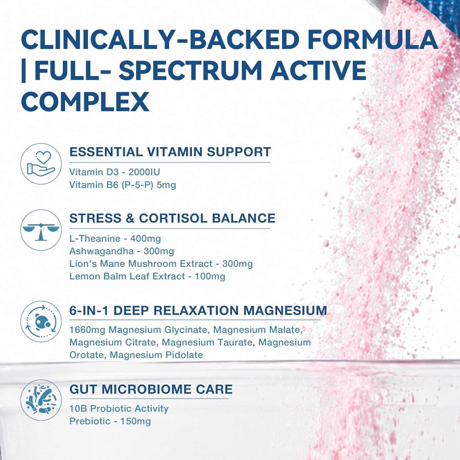 PrimeClam Drink Mix | Cortisol Reducer* Stress Mood & Sleep Aid with Magnesium
