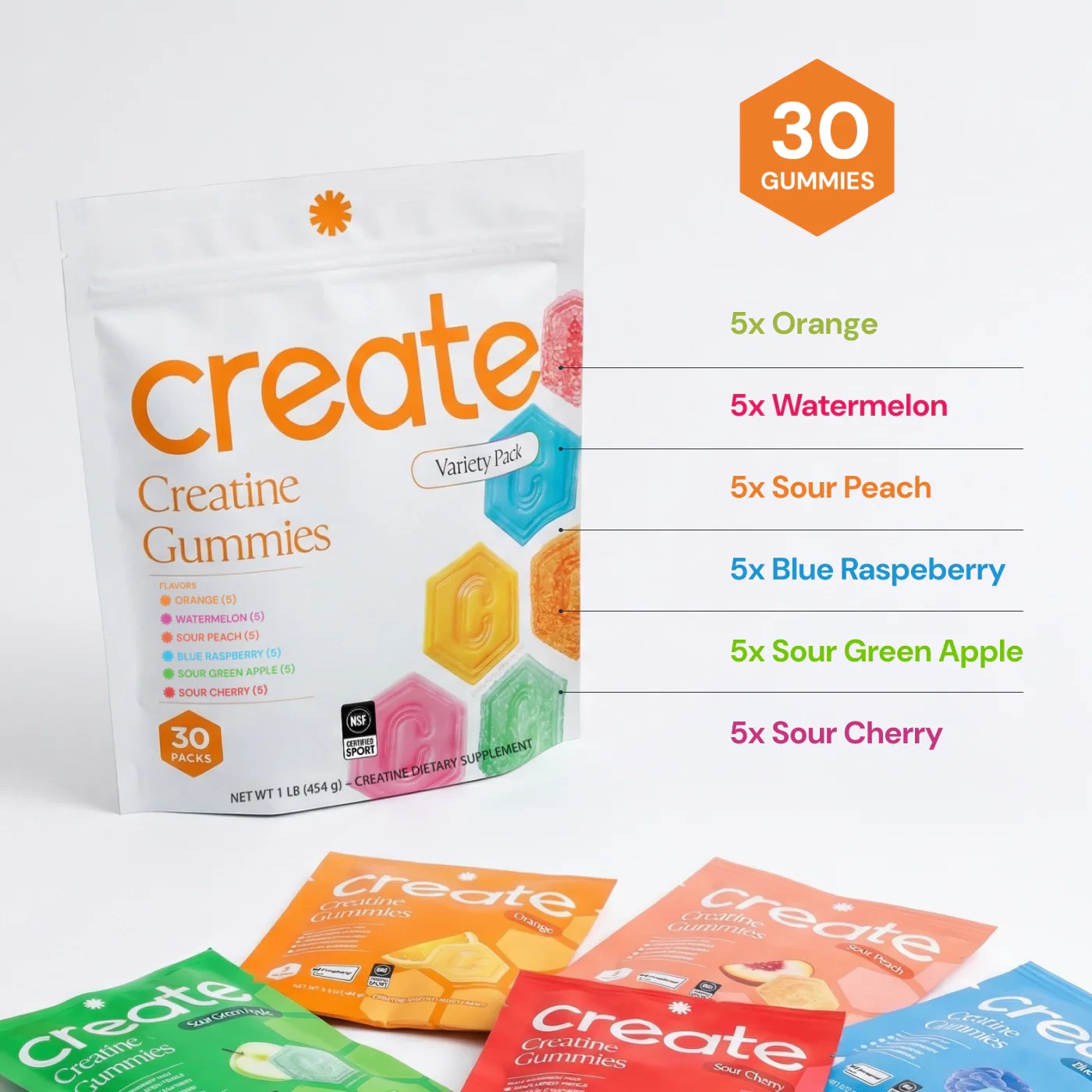 Create Creatine Monohydrate Gummies – Variety