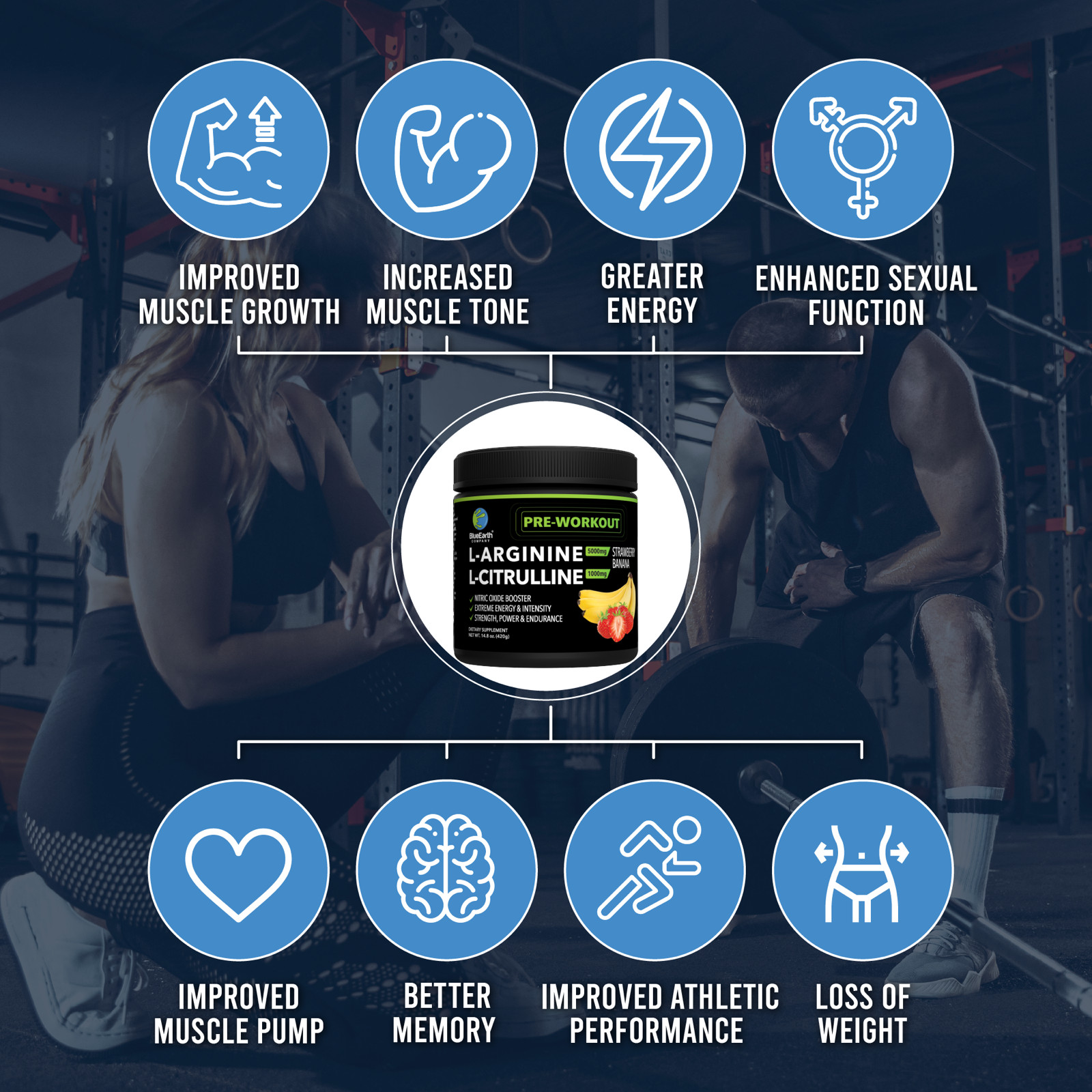 Pre Workout Powder – L-Arginine – L-Citrulline – Nitric Oxide Booster Creatine