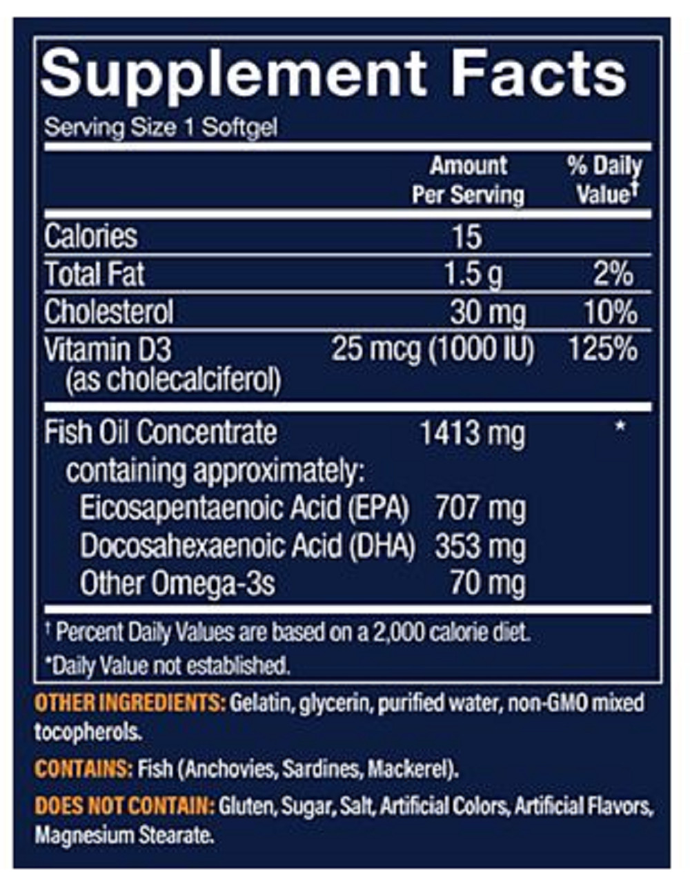 High-Quality Omega-3 Fish Oil with Vitamin D3 – 1,060 EPA/DHA (120 Softgels)