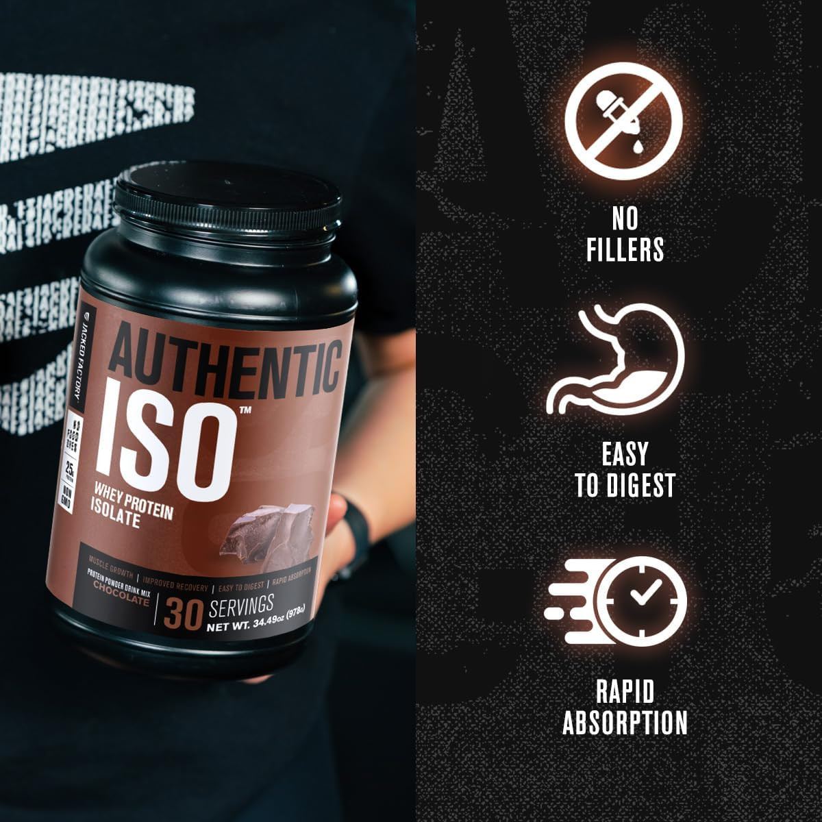 Authentic ISO Whey Protein Isolate Powder – Low Carb, Non-Gmo Muscle Building Pr